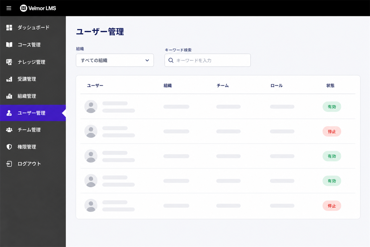 組織管理と共通の上部ヘッダー・ロゴ・サイドバーで、所属組織、チーム、ロール、状態を一覧確認するVelmor LMSユーザー管理画面